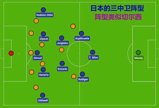 一色综合