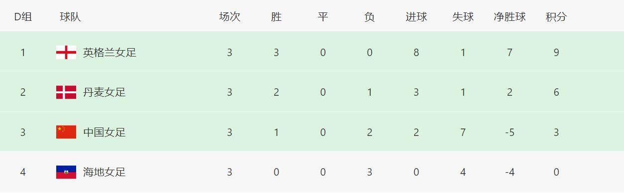 骚虎视频在线