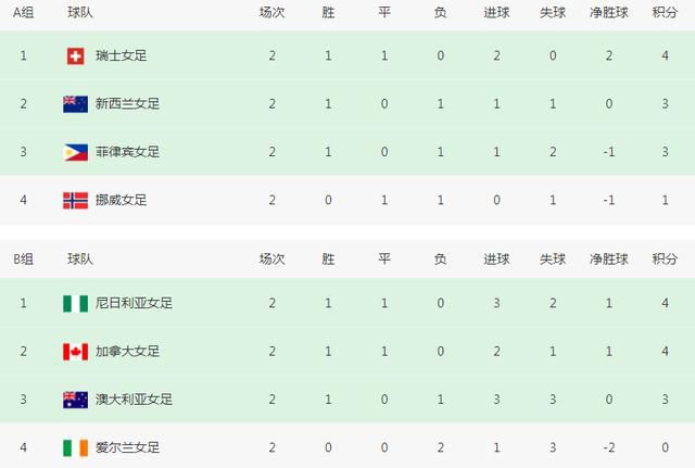 职员的恋爱方法