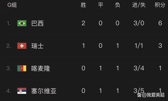 阿v小四郎