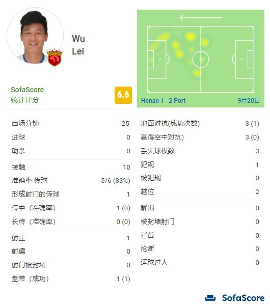 五月婷婷国产