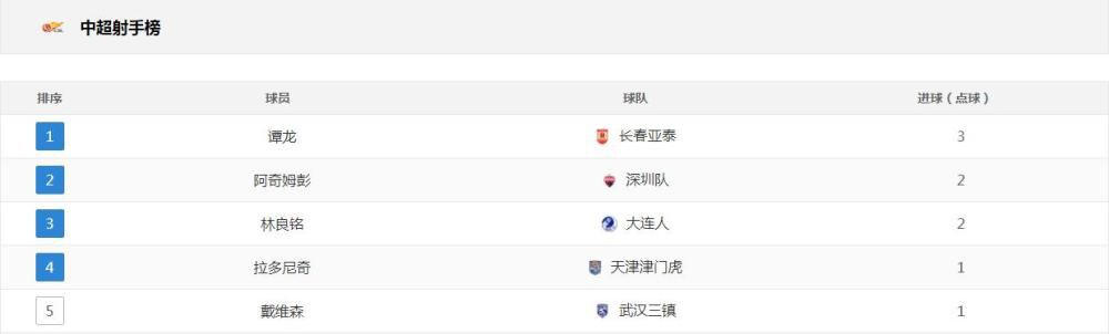 午夜国产小视频