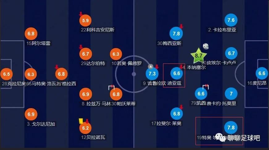91专区在线观看