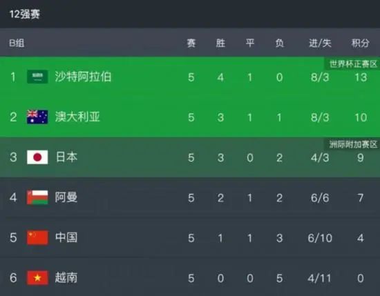 久久本道综合色狠狠五月