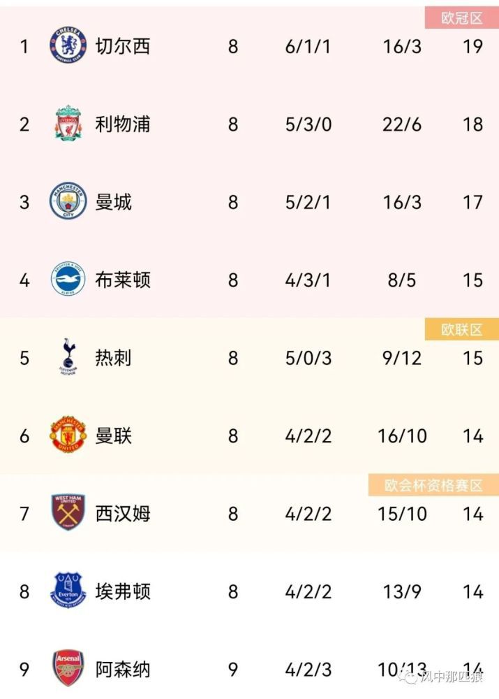 免费一级毛片在线播放放视频